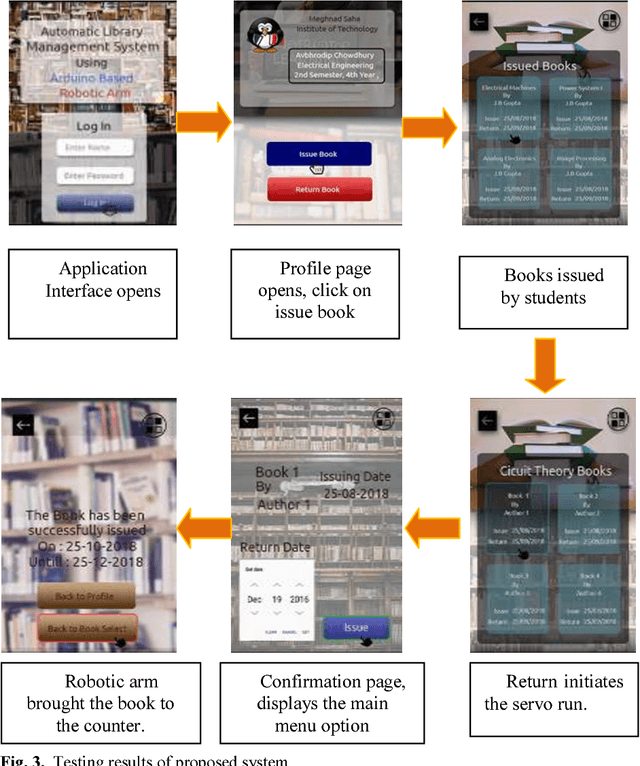 Figure 3 for Microcontroller Based Robotic Arm Development for Library Management System