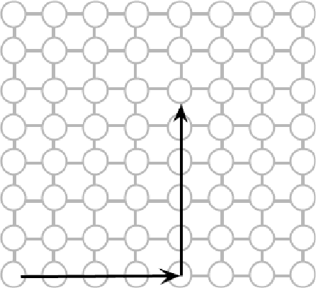 Figure 1 for Highly Available Data Parallel ML training on Mesh Networks