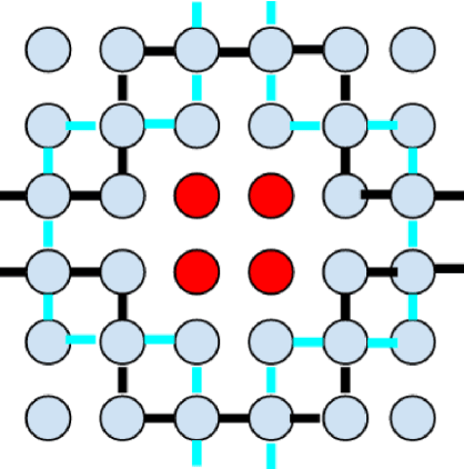 Figure 3 for Highly Available Data Parallel ML training on Mesh Networks