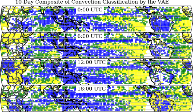 Figure 3 for Generative Modeling for Atmospheric Convection