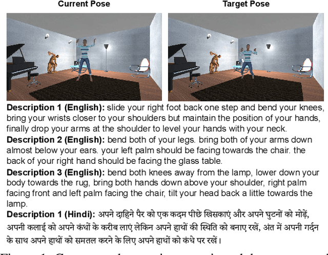 Figure 1 for FixMyPose: Pose Correctional Captioning and Retrieval