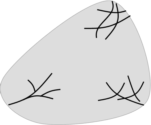 Figure 4 for A Neural Network-enhanced Reproducing Kernel Particle Method for Modeling Strain Localization