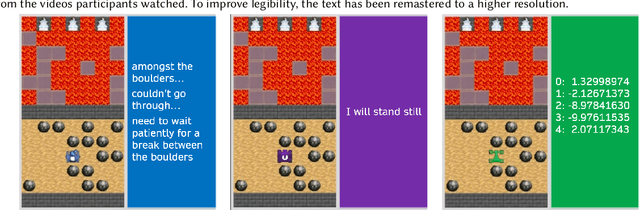 Figure 1 for The Who in Explainable AI: How AI Background Shapes Perceptions of AI Explanations