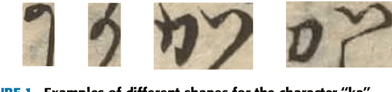 Figure 1 for A human-inspired recognition system for premodern Japanese historical documents