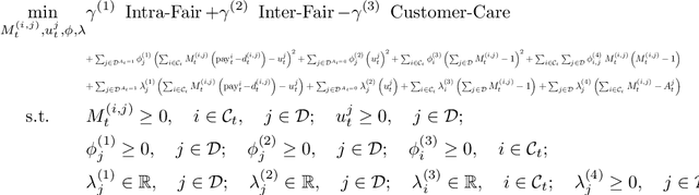 Figure 3 for Subgroup Fairness in Two-Sided Markets