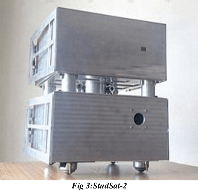 Figure 4 for Design of the Propulsion System of Nano satellite: StudSat2