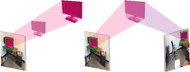 Figure 4 for Vid2CAD: CAD Model Alignment using Multi-View Constraints from Videos