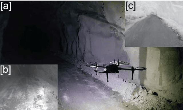 Figure 1 for Keyframe-based Direct Thermal-Inertial Odometry