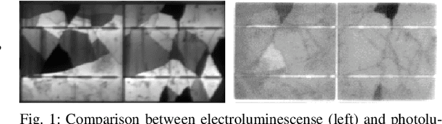 Figure 1 for Module-Power Prediction from PL Measurements using Deep Learning