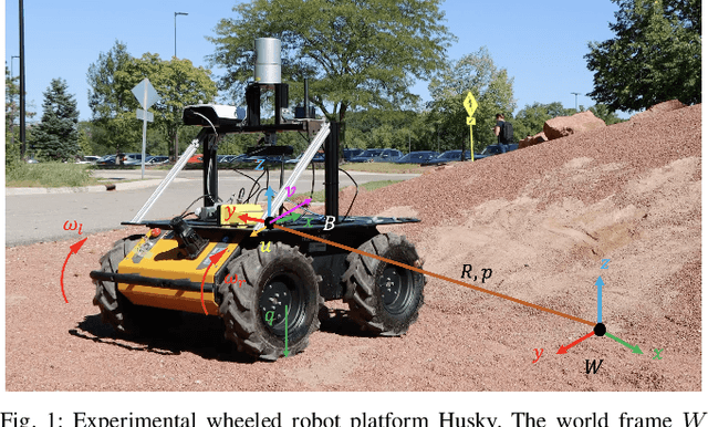 Figure 1 for Fully Proprioceptive Slip-Velocity-Aware State Estimation for Mobile Robots via Invariant Kalman Filtering and Disturbance Observer