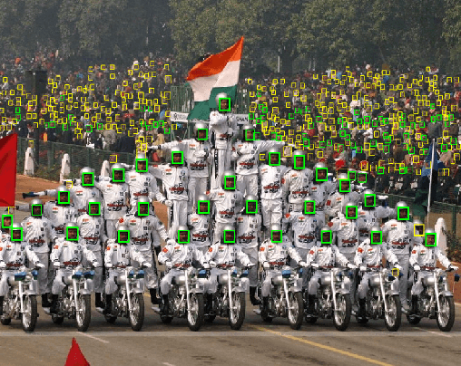 Figure 1 for Beyond Context: Exploring Semantic Similarity for Tiny Face Detection