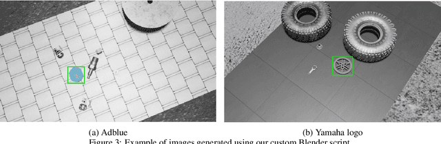 Figure 4 for A novel method for object detection using deep learning and CAD models