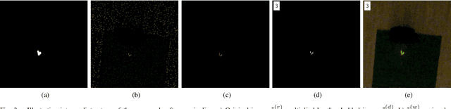 Figure 3 for Detecting Invasive Insects with Unmanned Aerial Vehicles
