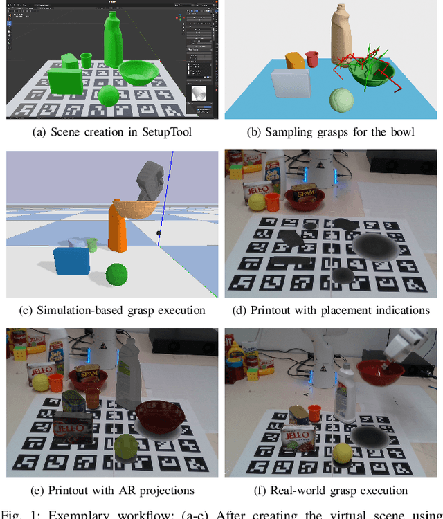 Figure 1 for BURG-Toolkit: Robot Grasping Experiments in Simulation and the Real World