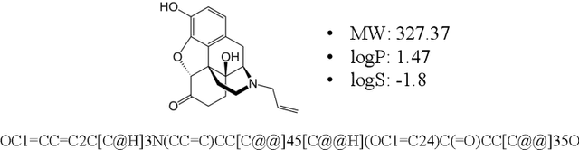 Figure 1 for Towards Better Opioid Antagonists Using Deep Reinforcement Learning