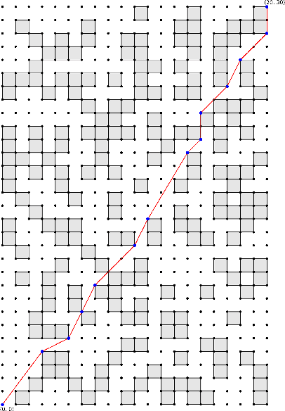 Figure 4 for AutoDrone: Shortest Optimized Obstacle-Free Path Planning for Autonomous Drones
