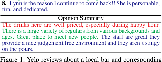 Figure 1 for Unsupervised Opinion Summarization with Content Planning