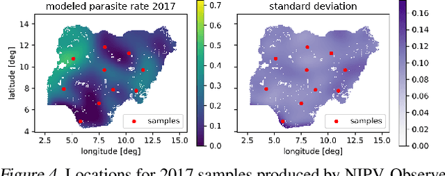Figure 4 for BoTorch: Programmable Bayesian Optimization in PyTorch
