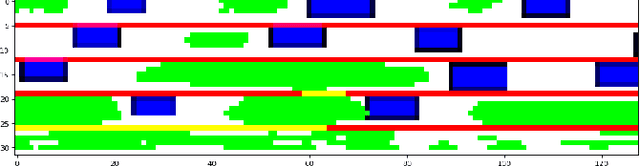 Figure 3 for How To Not Drive: Learning Driving Constraints from Demonstration