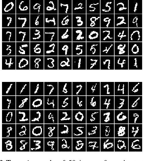 Figure 3 for The DEformer: An Order-Agnostic Distribution Estimating Transformer