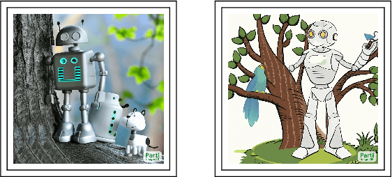 Figure 1 for Underspecification in Scene Description-to-Depiction Tasks