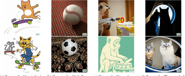 Figure 4 for Underspecification in Scene Description-to-Depiction Tasks