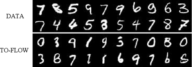 Figure 4 for TO-FLOW: Efficient Continuous Normalizing Flows with Temporal Optimization adjoint with Moving Speed