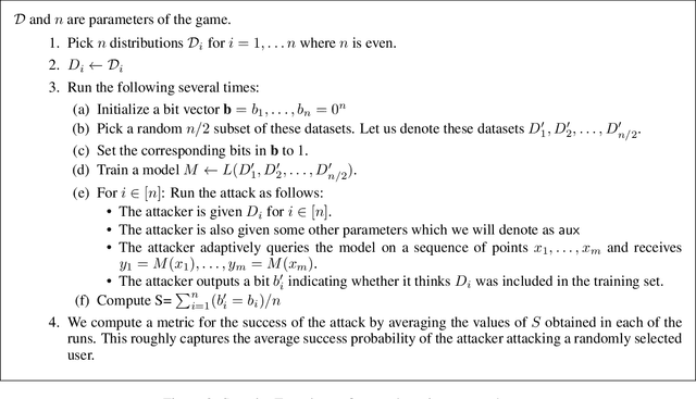 Figure 2 for Membership Inference on Word Embedding and Beyond