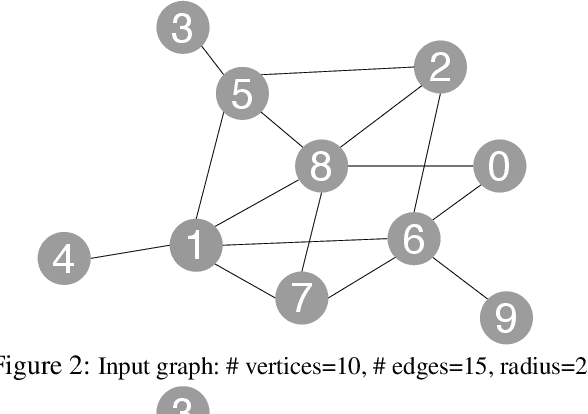 Figure 2 for Explanation from Specification