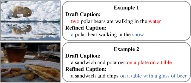 Figure 1 for Cross Modification Attention Based Deliberation Model for Image Captioning