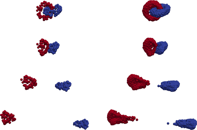 Figure 1 for Diffeomorphic Learning