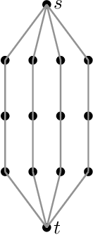 Figure 2 for A Fast Algorithm for PAC Combinatorial Pure Exploration