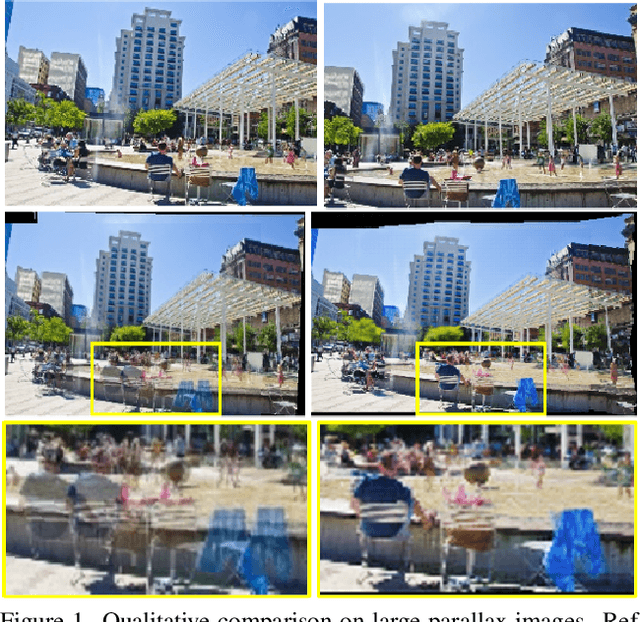 Figure 1 for Pixel-wise Deep Image Stitching
