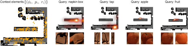 Figure 2 for Open-vocabulary Queryable Scene Representations for Real World Planning