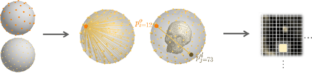 Figure 1 for LumiPath - Towards Real-time Physically-based Rendering on Embedded Devices