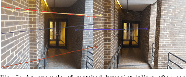 Figure 3 for CALC2.0: Combining Appearance, Semantic and Geometric Information for Robust and Efficient Visual Loop Closure
