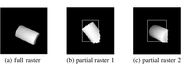 Figure 4 for Hardware Acceleration of Monte-Carlo Sampling for Energy Efficient Robust Robot Manipulation
