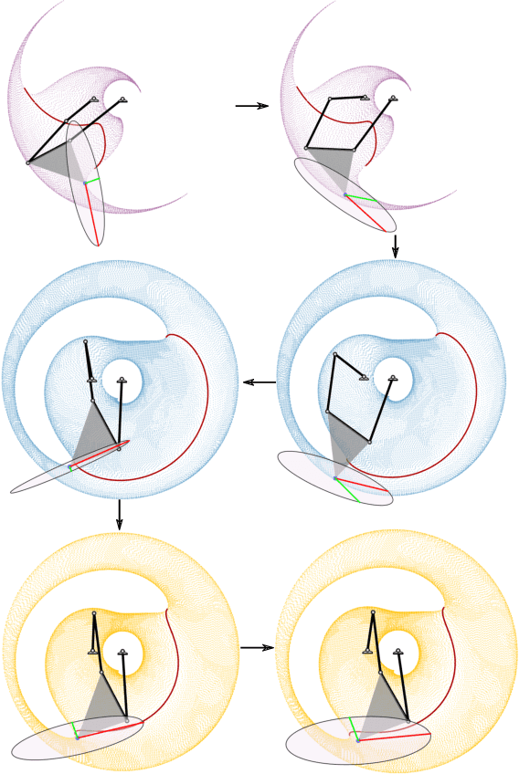Figure 4 for Output Mode Switching for Parallel Five-bar Manipulators Using a Graph-based Path Planner