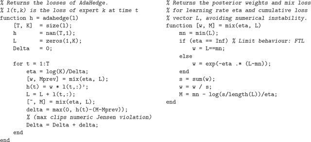 Figure 2 for Follow the Leader If You Can, Hedge If You Must