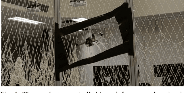 Figure 1 for Flying Through a Narrow Gap Using End-to-end Deep Reinforcement Learning Augmented with Curriculum Learning and Sim2Real