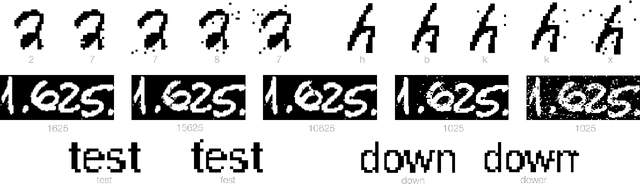 Figure 1 for Adversarial Attacks on Binary Image Recognition Systems