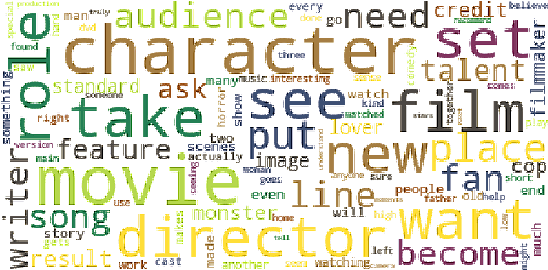 Figure 1 for Variance Tolerance Factors For Interpreting Neural Networks