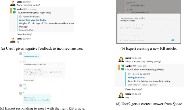 Figure 1 for Practical User Feedback-driven Internal Search Using Online Learning to Rank