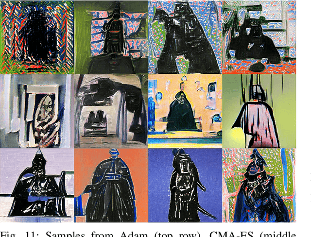 Figure 3 for Exploring Generative Adversarial Networks for Text-to-Image Generation with Evolution Strategies