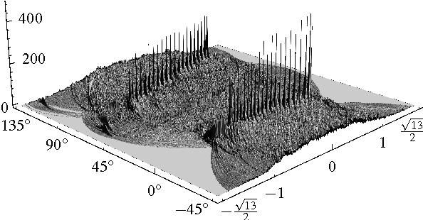 Figure 3 for A New Approach to an Old Problem: The Reconstruction of a Go Game through a Series of Photographs