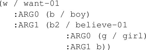 Figure 1 for StreamSide: A Fully-Customizable Open-Source Toolkit for Efficient Annotation of Meaning Representations