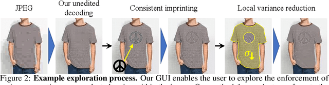 Figure 2 for Explorable Decoding of Compressed Images