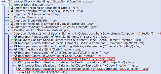 Figure 1 for ThreatZoom: CVE2CWE using Hierarchical Neural Network