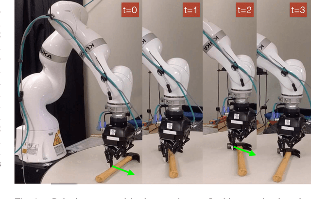 Figure 1 for Learning to Slide Unknown Objects with Differentiable Physics Simulations