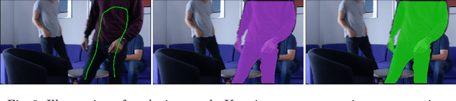 Figure 3 for An Advert Creation System for 3D Product Placements